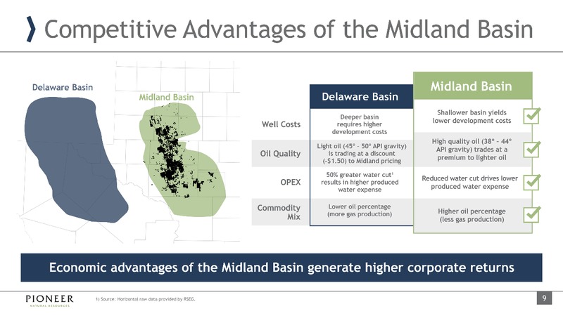 Barclays CEO Energy Power – Pioneer Natural Resources Co. – slide 8