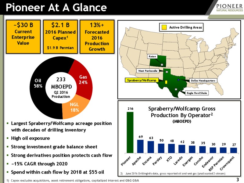 Johnson Rice Energy Conference – Pioneer Natural Resources Co. – slide 2