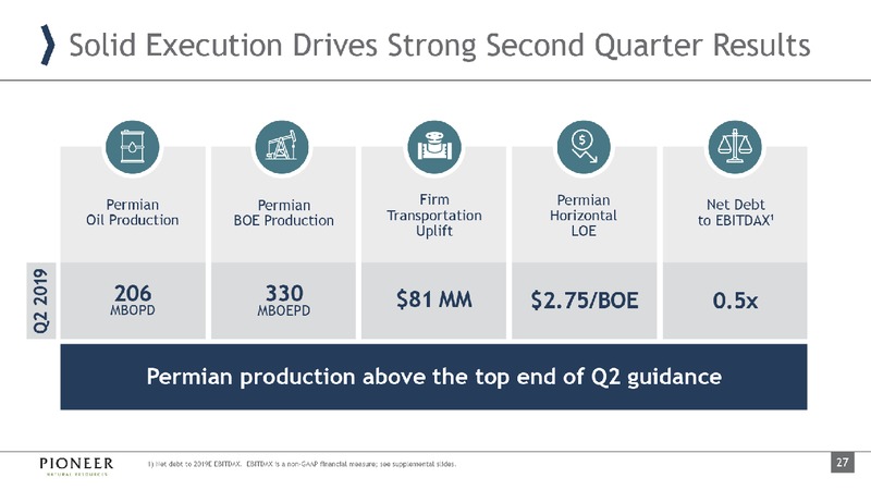 October 2019 Investor Presentation – Pioneer Natural Resources Co. – slide 26