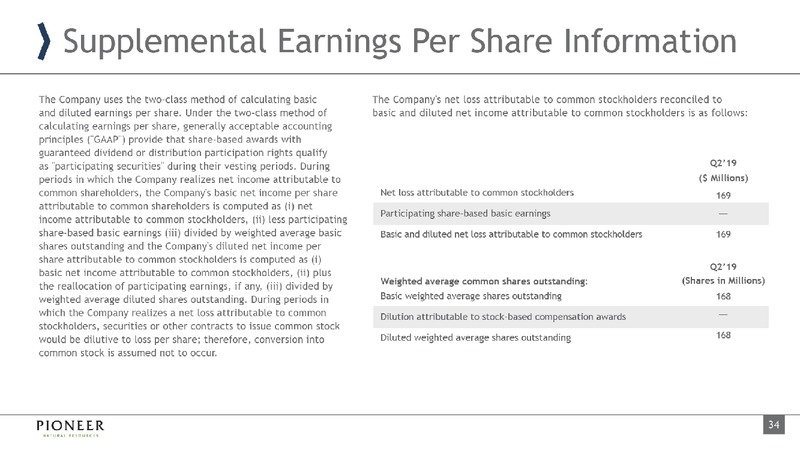 October 2019 Investor Presentation – Pioneer Natural Resources Co. – slide 33