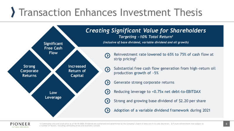 Pioneer Acquires Parsley Energy – Pioneer Natural Resources Co. – slide 5