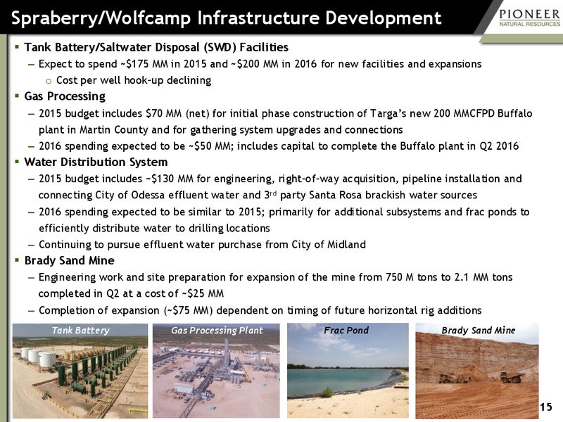 Q3 2015 Earnings Presentation – Pioneer Natural Resources Co. – slide 14