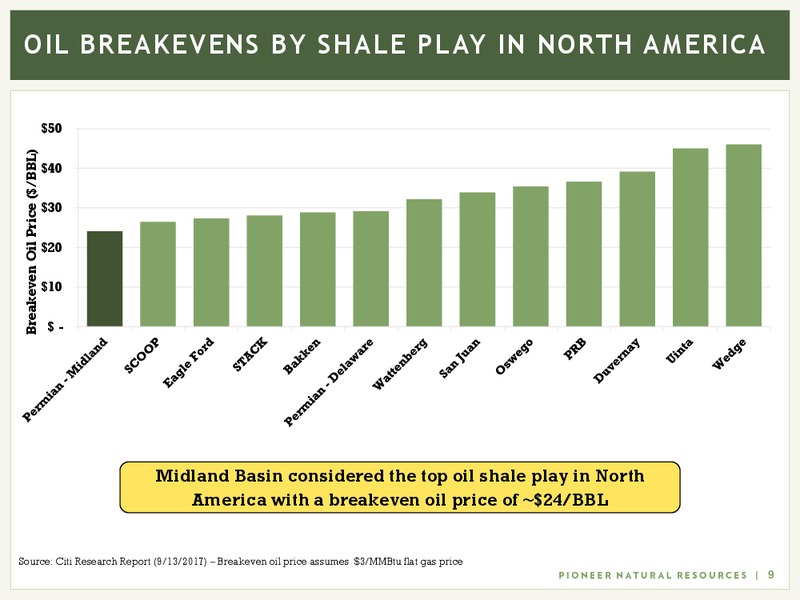 Q3 2017 Presentation – Pioneer Natural Resources Co. – slide 8