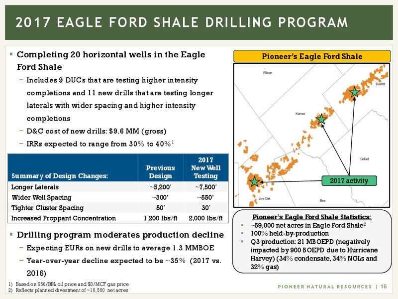 Q3 2017 Presentation – Pioneer Natural Resources Co. – slide 15