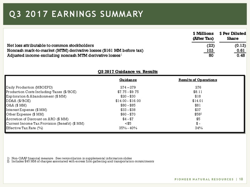 Q3 2017 Presentation – Pioneer Natural Resources Co. – slide 17