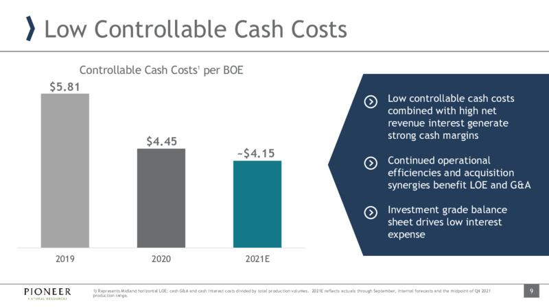 3Q 2021 Investor Presentation – Pioneer Natural Resources Co. – slide 8
