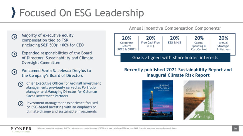 3Q 2021 Investor Presentation – Pioneer Natural Resources Co. – slide 15