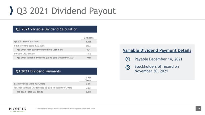 3Q 2021 Investor Presentation – Pioneer Natural Resources Co. – slide 18