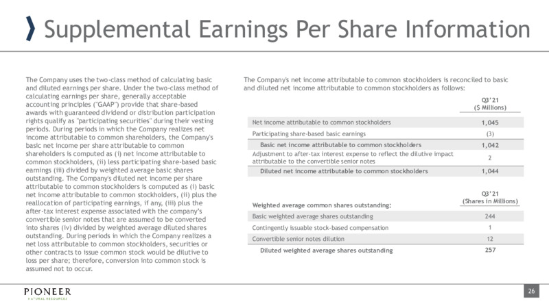 3Q 2021 Investor Presentation – Pioneer Natural Resources Co. – slide 25