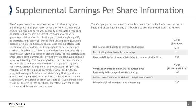3Q 2019 Earnings Presentation – Pioneer Natural Resources Co. – slide 30
