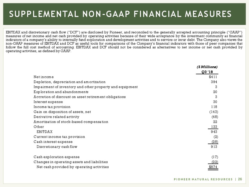 Q3 2018 Earnings – Pioneer Natural Resources Co. – slide 25