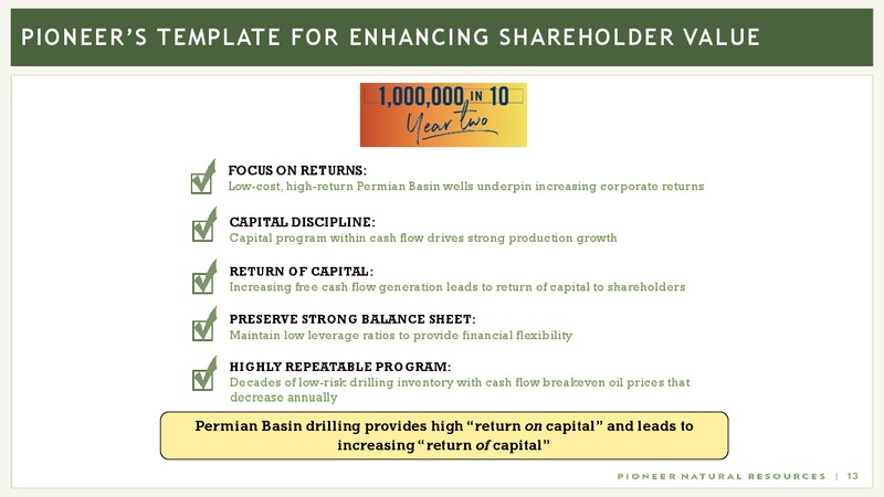 Global Energy Conference Bank of America Merrill Lynch – Pioneer Natural Resources Co. – slide 12