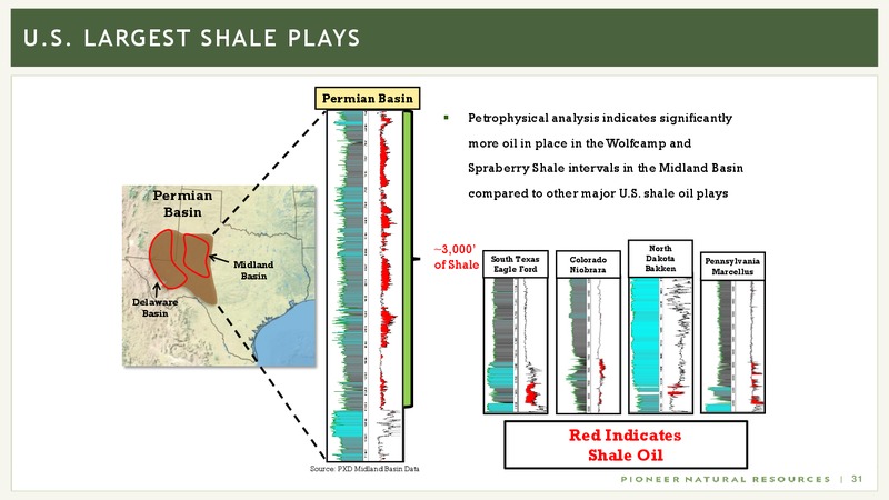 Global Energy Conference Bank of America Merrill Lynch 2018 – Pioneer Natural Resources Co. – slide 30
