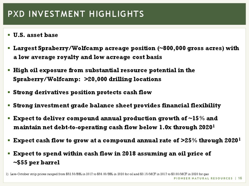 November 2016 Investor Presentation – Pioneer Natural Resources Co. – slide 15