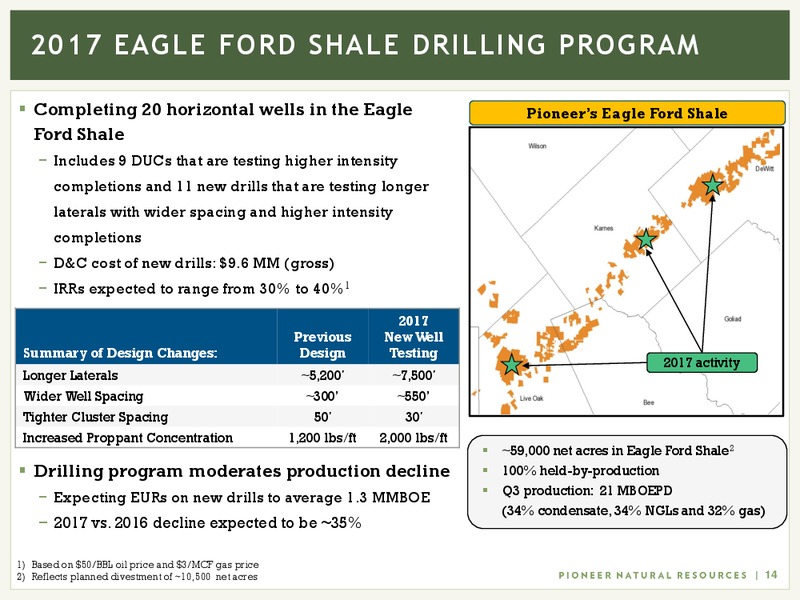 December 2017 Investor Presentation – Pioneer Natural Resources Co. – slide 13