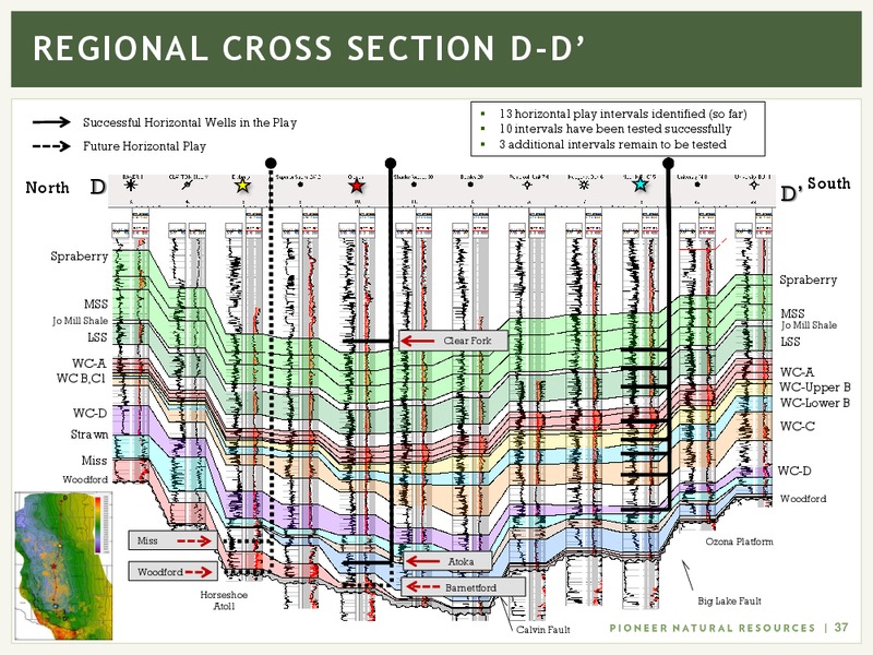 December 2017 Investor Presentation – Pioneer Natural Resources Co. – slide 36