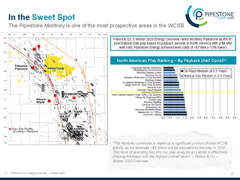 January 2020 Investor Presentation – Pipestone Energy Corp – slide 3