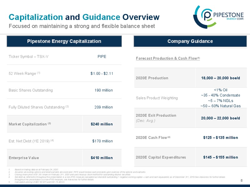 February 2020 Investor Presentation – Pipestone Energy Corp – slide 5
