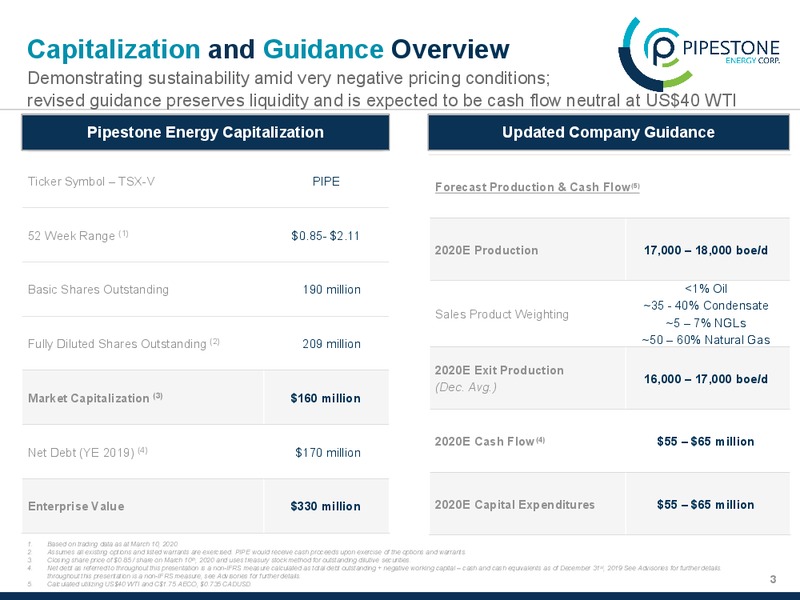 March 2020 Investor Presentation – Pipestone Energy Corp – slide 3