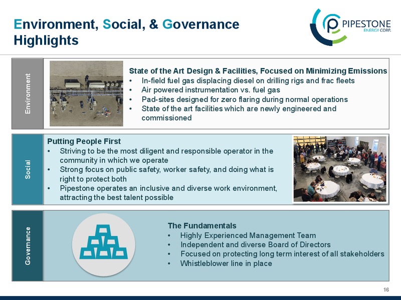 March 2020 Investor Presentation – Pipestone Energy Corp – slide 16