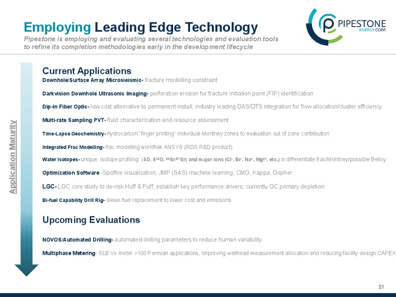 March 2020 Investor Presentation – Pipestone Energy Corp – slide 21