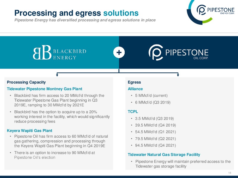 Backbird Energy and Pipestone – Pipestone Oil – slide 15