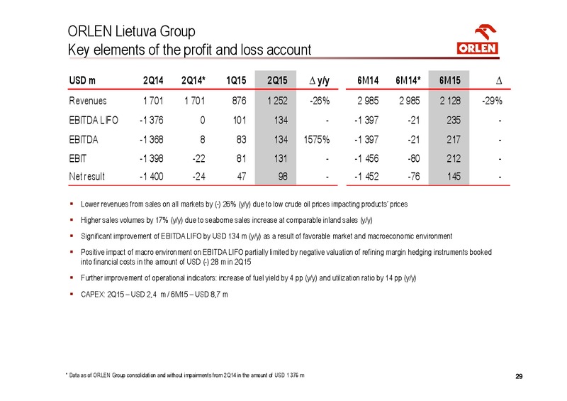 Q2 2015 EARNINGS CALL – PKN Orlen SA – slide 29