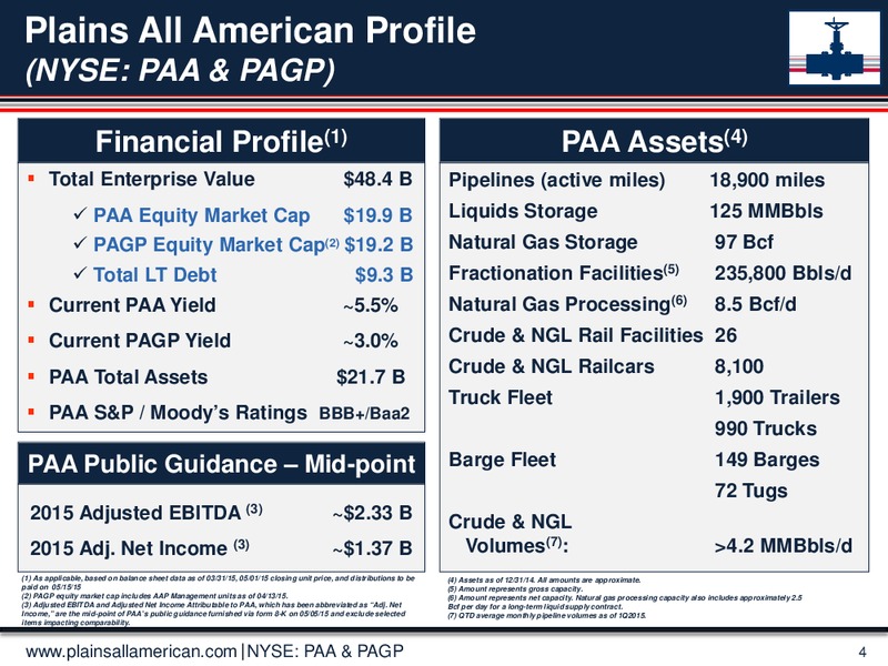 NAPTP Investor Conference – Plains All American Pipeline, L.P. – slide 3