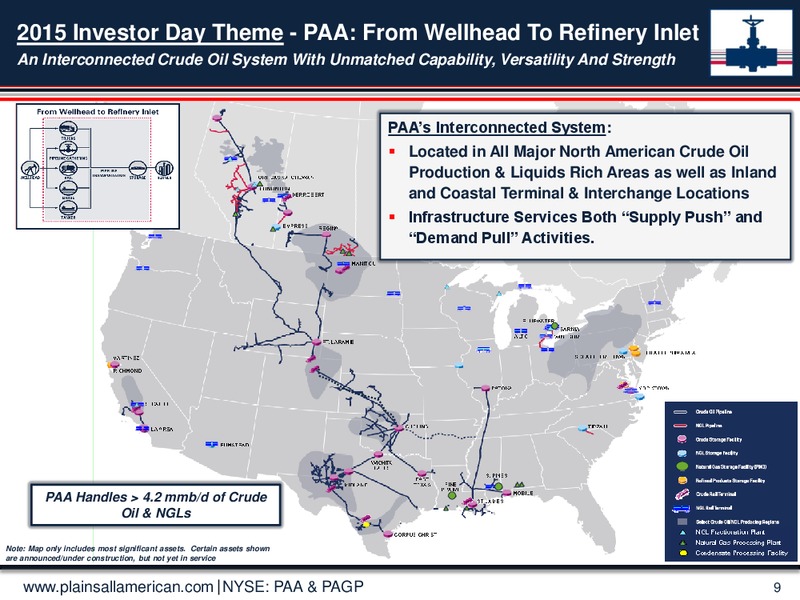 June 2015 Investor Presentation – Plains All American Pipeline, L.P. – slide 8
