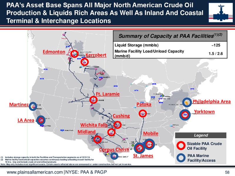June 2015 Investor Presentation – Plains All American Pipeline, L.P. – slide 57
