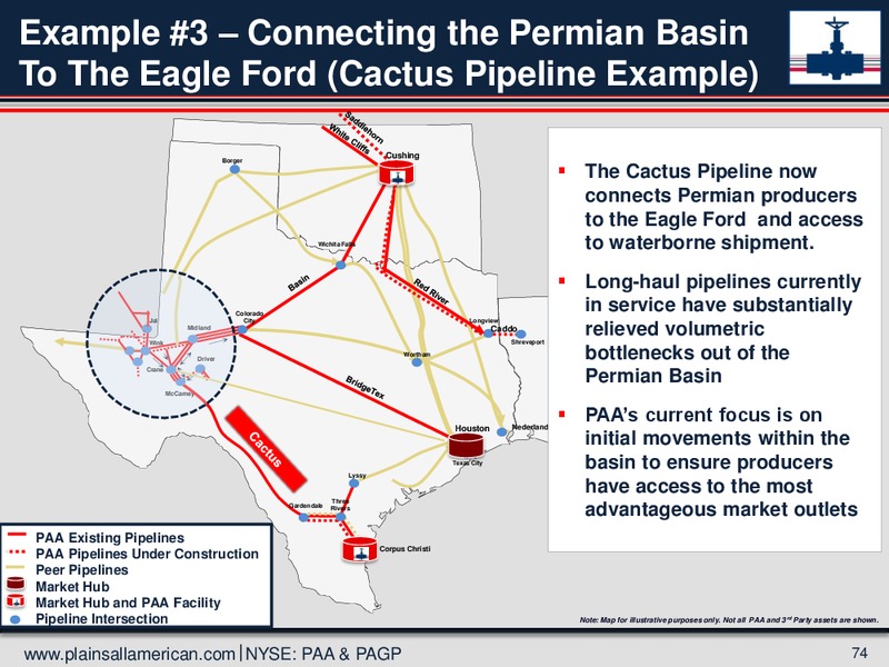 June 2015 Investor Presentation – Plains All American Pipeline, L.P. – slide 73