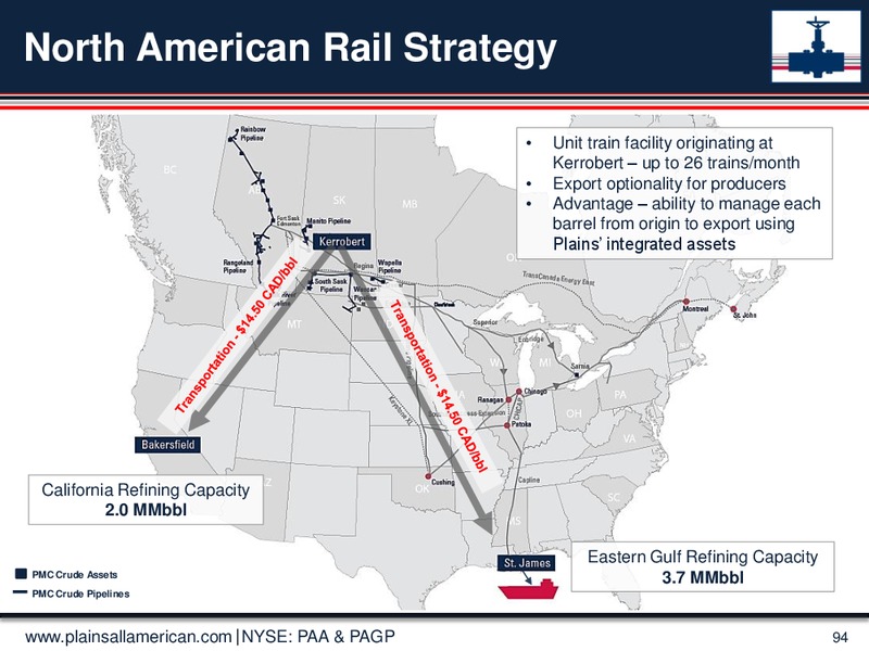 June 2015 Investor Presentation – Plains All American Pipeline, L.P. – slide 93