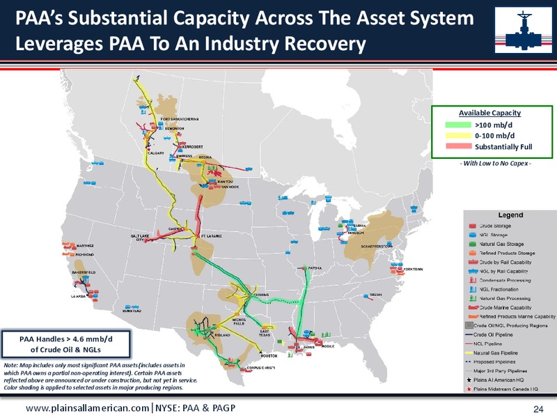 UBS MLP One on One Conference – Plains All American Pipeline, L.P. – slide 23