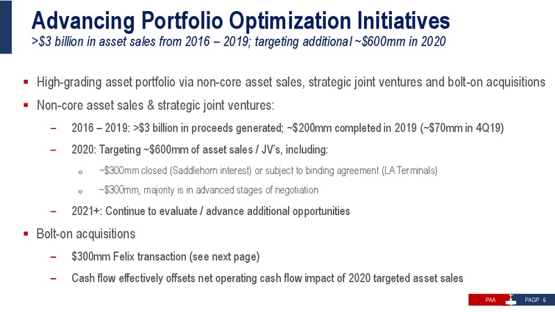 4Q 2019 and Full Year Earnings Presentation – Plains All American Pipeline, L.P. – slide 7