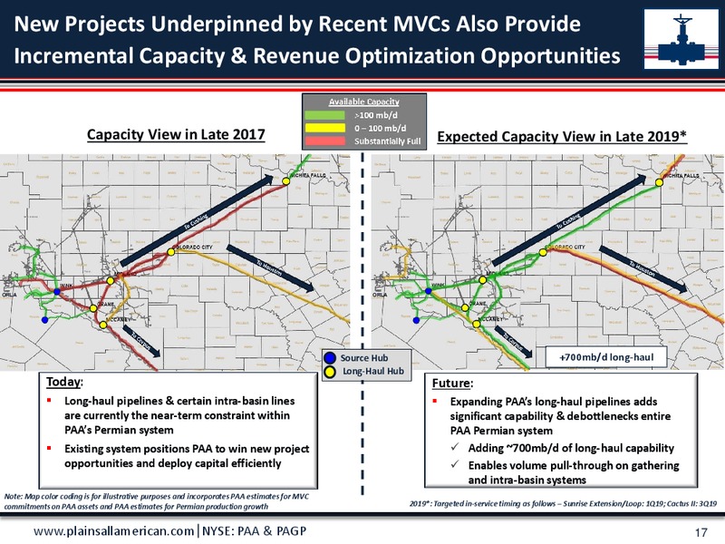 Morgan Stanley Utilities and Tech Conference – Plains All American Pipeline, L.P. – slide 16