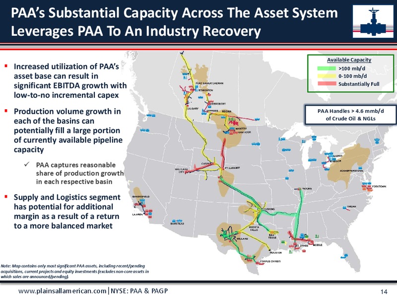 March 2016 Update – Plains All American Pipeline, L.P. – slide 13