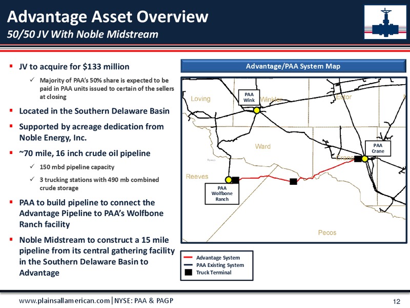 Barclays Investment Grade Energy & Pipeline Conference – Plains All American Pipeline, L.P. – slide 11