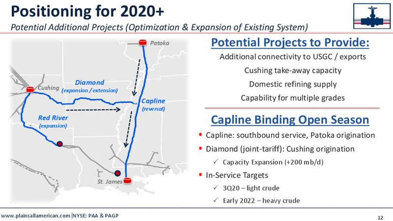 Scotia Howard Weil Energy Conference – Plains All American Pipeline, L.P. – slide 11