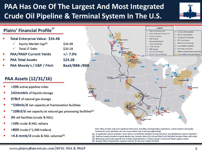April 2017 Mizuho Energy Summit – Plains All American Pipeline, L.P. – slide 4