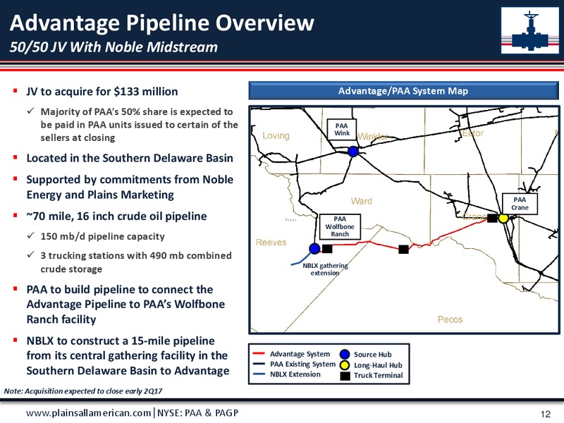 April 2017 Mizuho Energy Summit – Plains All American Pipeline, L.P. – slide 11