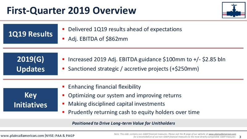 1Q 2019 Earnings Presentation – Plains All American Pipeline, L.P. – slide 4