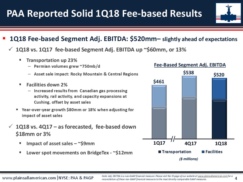 1Q 2018 Earnings Presentation – Plains All American Pipeline, L.P. – slide 5
