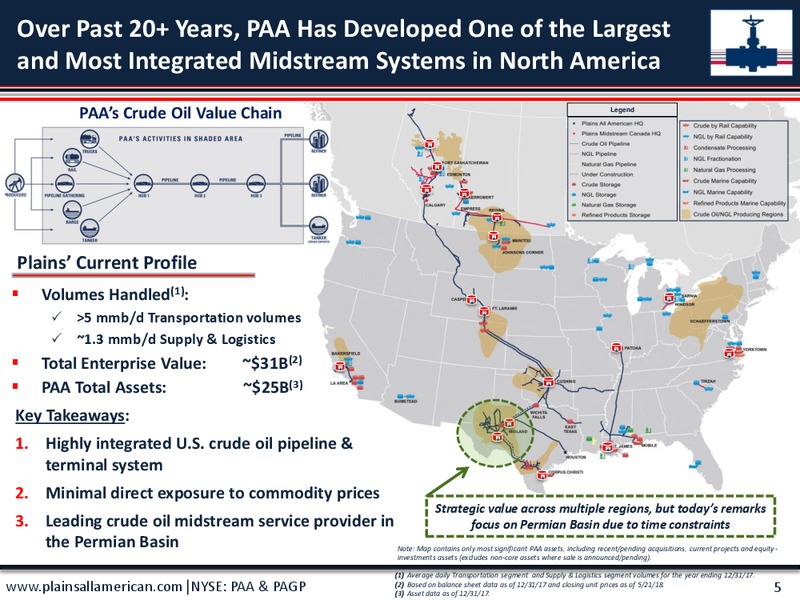 2018 MLPA Conference Orlando – Plains All American Pipeline, L.P. – slide 4