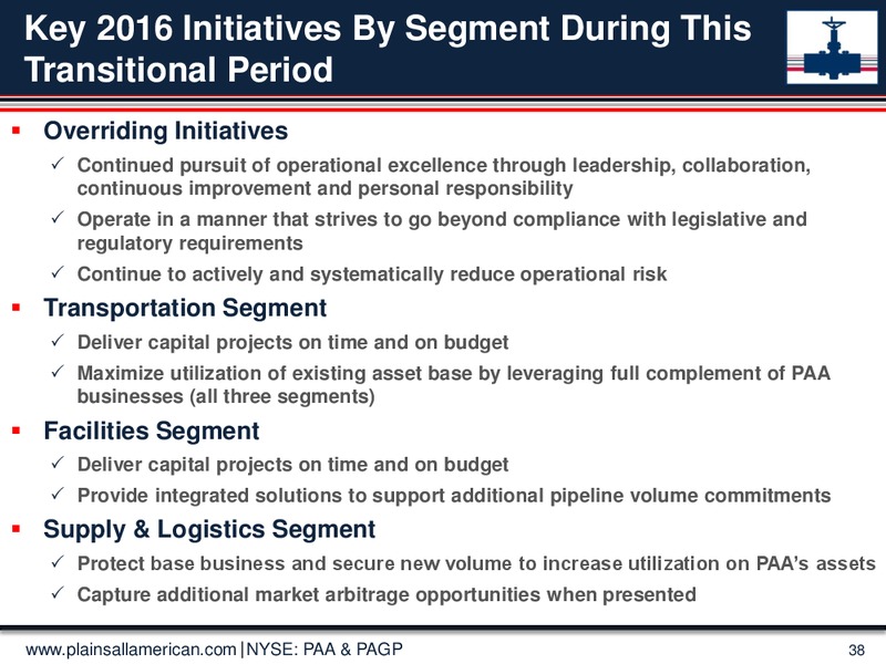 May 2016 Investor Day Presentation – Plains All American Pipeline, L.P. – slide 35
