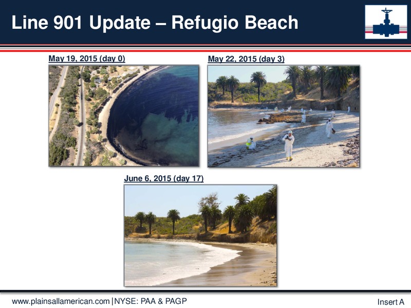 May 2016 Investor Day Presentation – Plains All American Pipeline, L.P. – slide 37