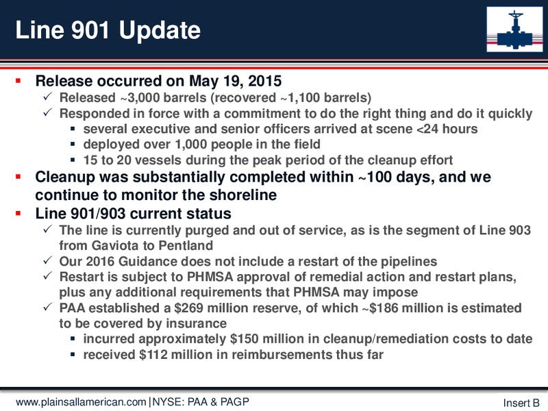 May 2016 Investor Day Presentation – Plains All American Pipeline, L.P. – slide 38