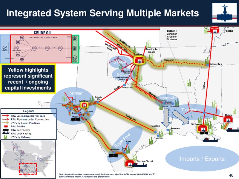 May 2016 Investor Day Presentation – Plains All American Pipeline, L.P. – slide 46