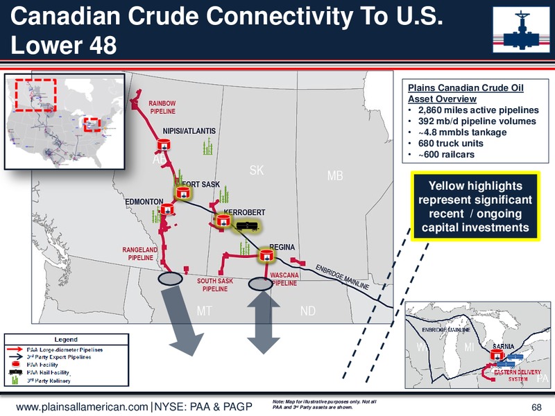 May 2016 Investor Day Presentation – Plains All American Pipeline, L.P. – slide 67