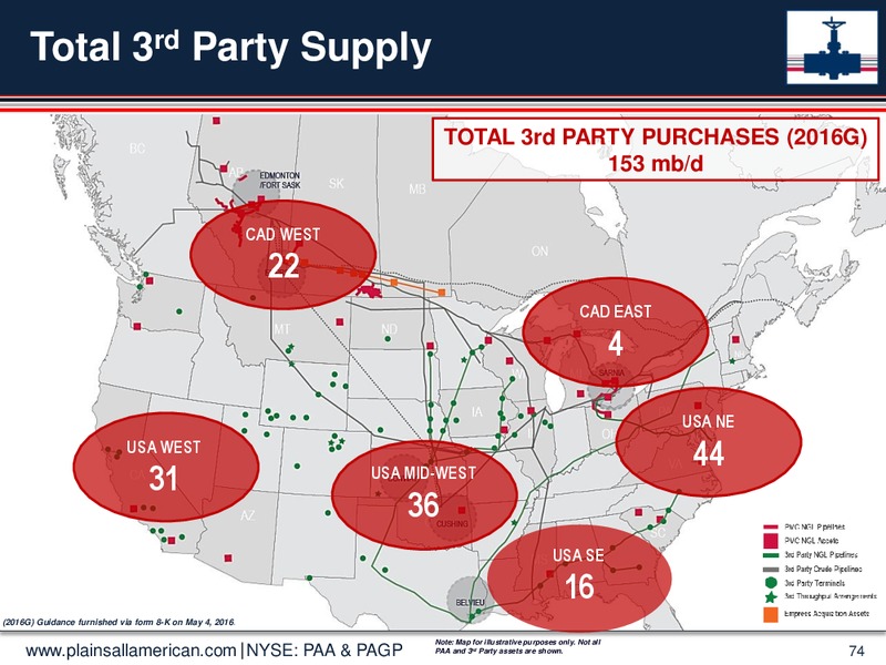 May 2016 Investor Day Presentation – Plains All American Pipeline, L.P. – slide 73