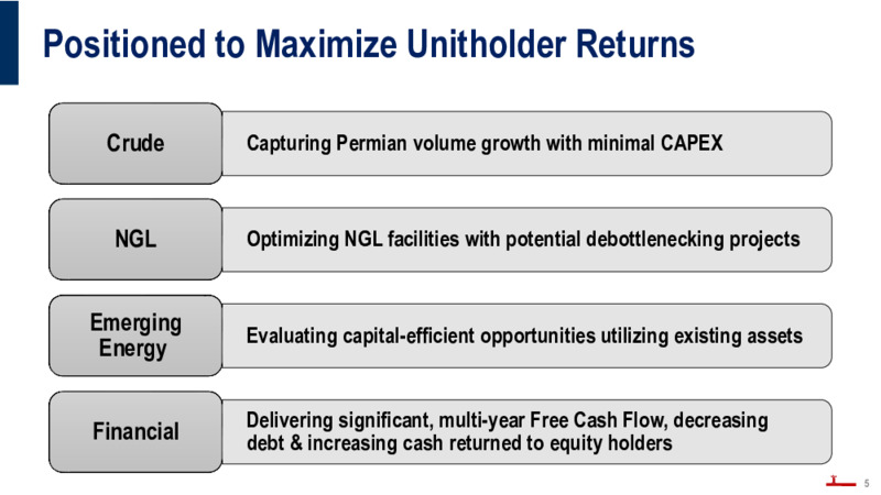 June 2022 Investor Presentation – Plains All American Pipeline, L.P. – slide 4